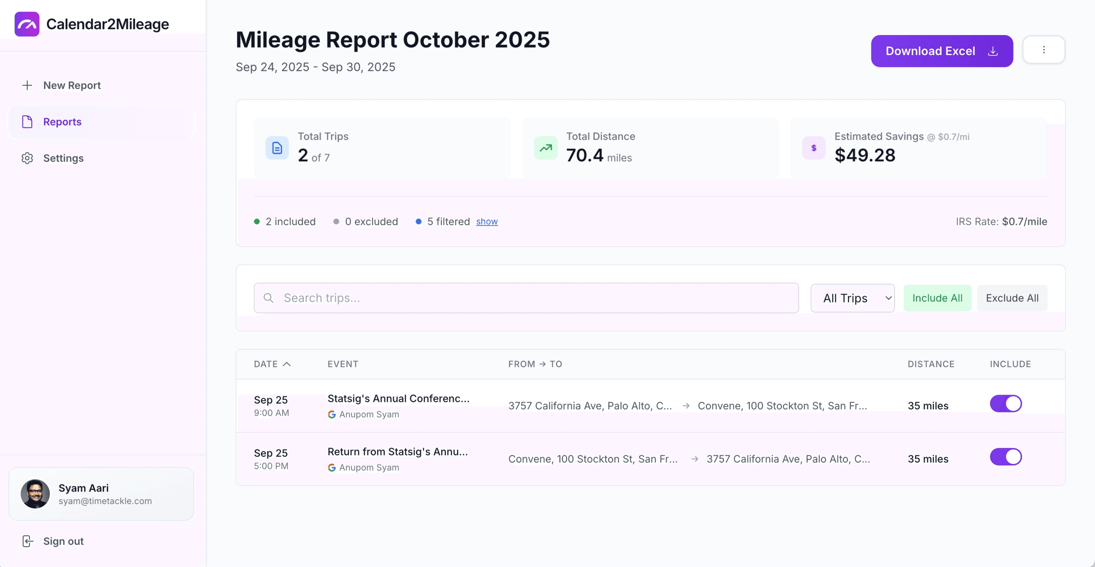 Calendar2Mileage app showing mileage report with trips and distances